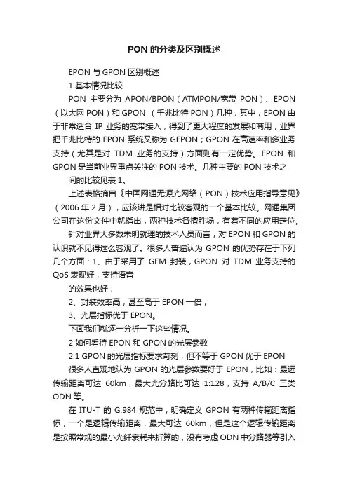 PON的分类及区别概述