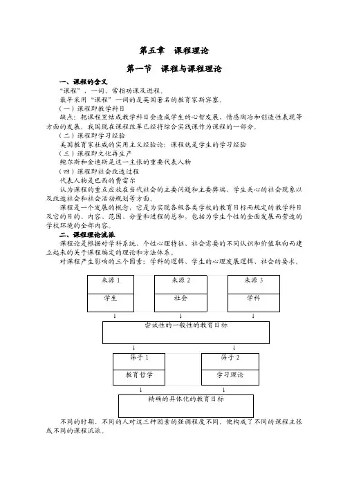 课程与教学——精选推荐