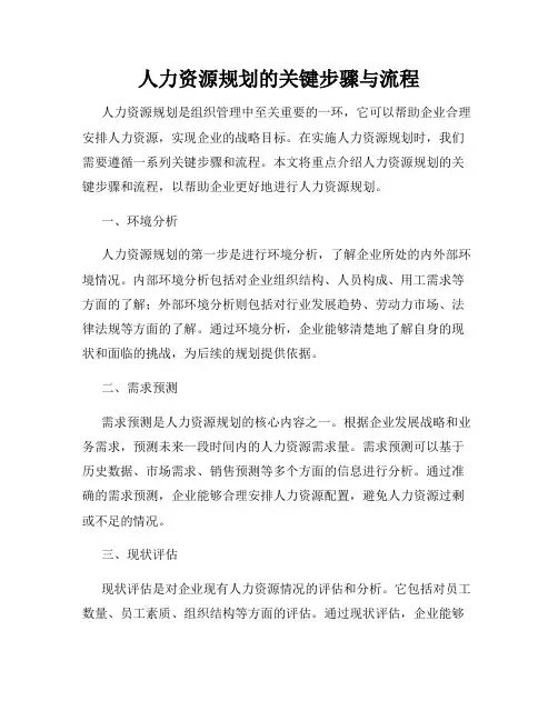 人力资源规划的关键步骤与流程