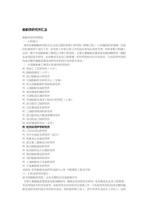 船舶类研究所汇总(同名20262)