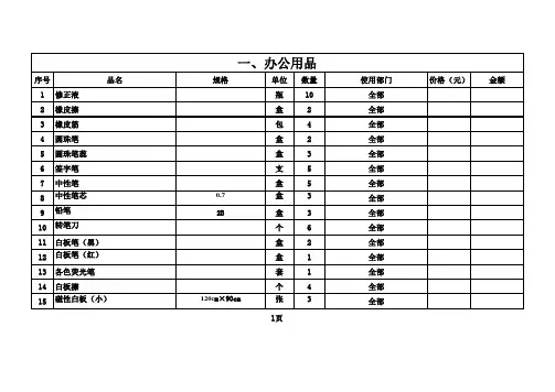 酒店筹备物品采购清单