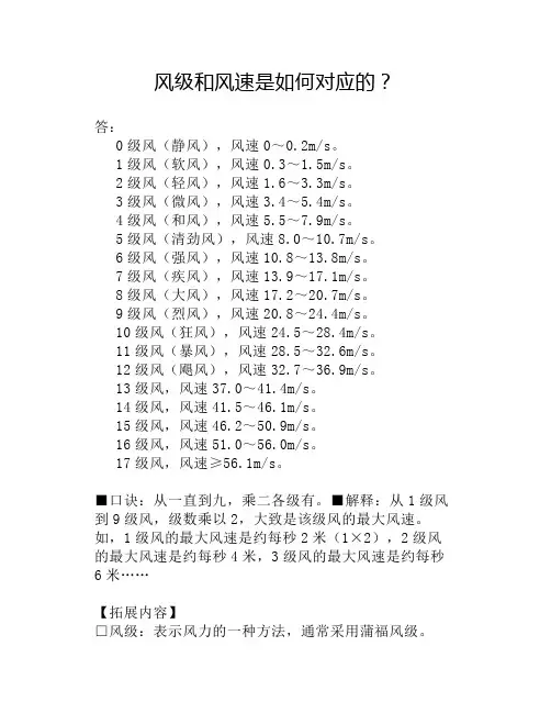 风级和风速是如何对应的