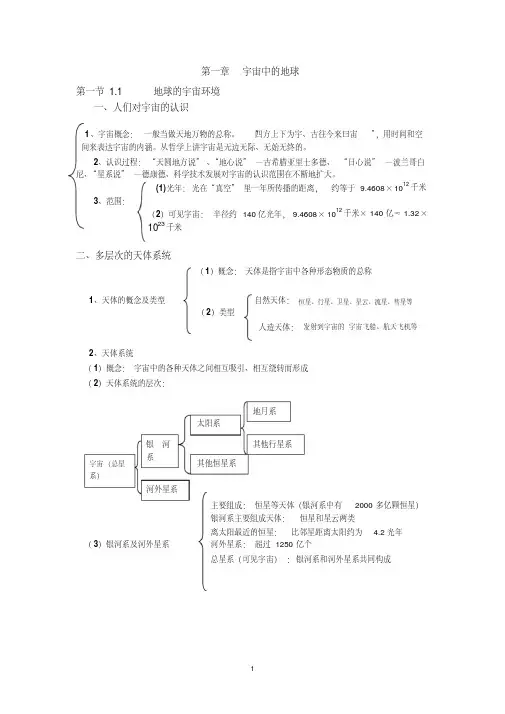 高一地理必修一第一章宇宙中的地球知识点总结(详细版)