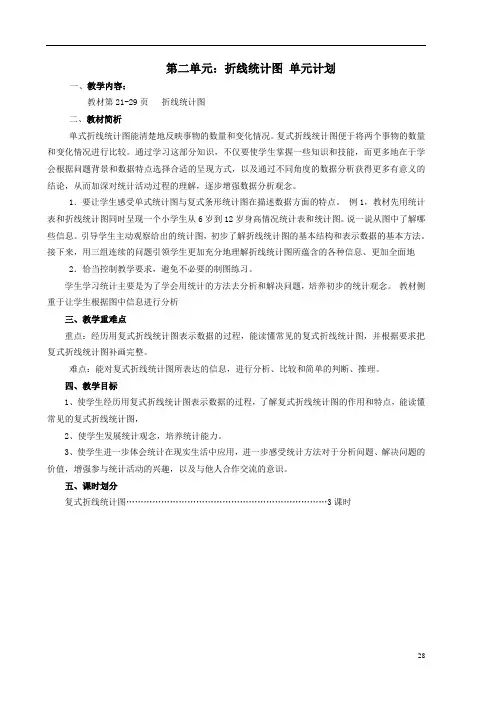 第二单元 折线统计图分析