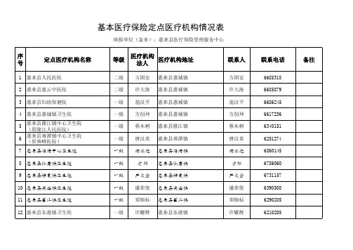 惠来县定点医疗机构一览表xls