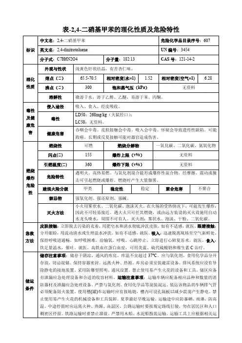 2,4-二硝基甲苯-理化性质及危险特性表