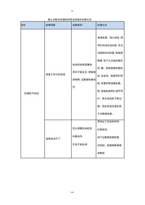 离心式制冷压缩机的常见故障及处理方法