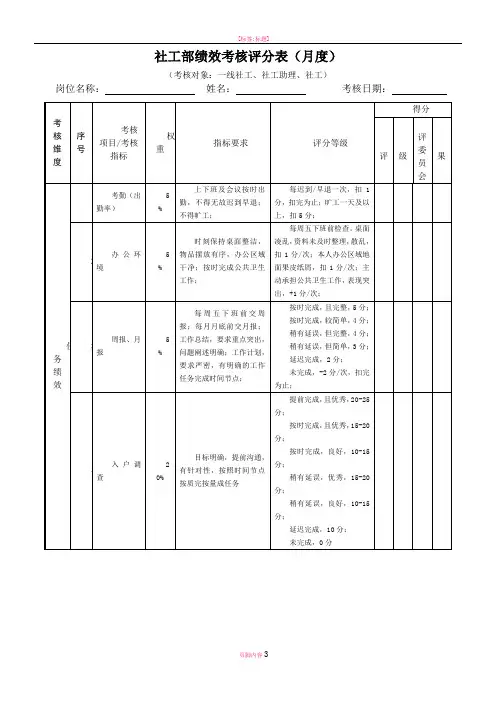社工绩效考核表(月度)