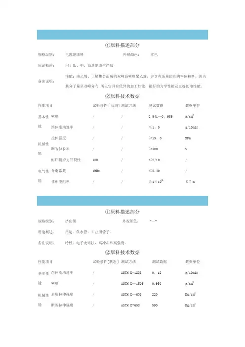 HDPE物性数据表