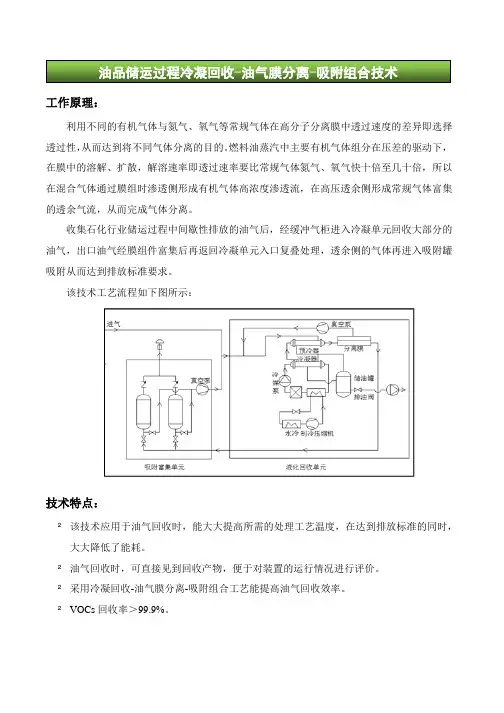 油品储运过程冷凝回收油气膜分离吸附组合技术