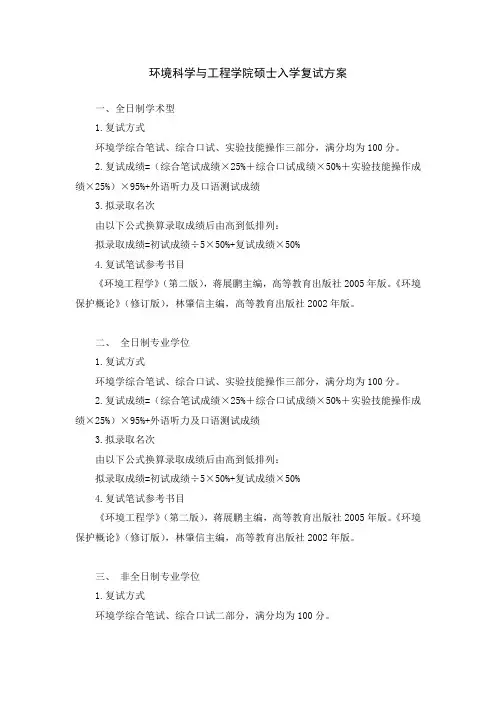 山东大学2018年招收攻读硕士学位研究生复试方案-环境科学与工程学院