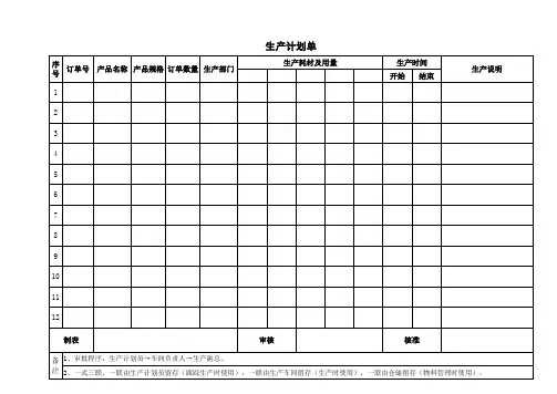 生产计划单、生产日报表
