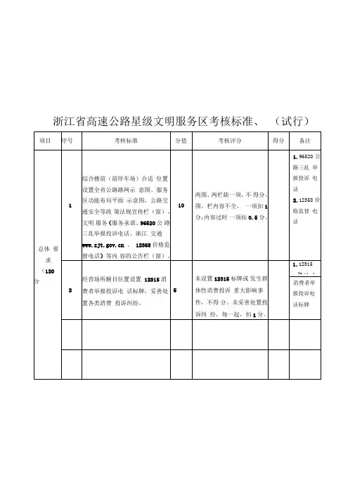 浙江省高速公路星级文明服务区考核标准