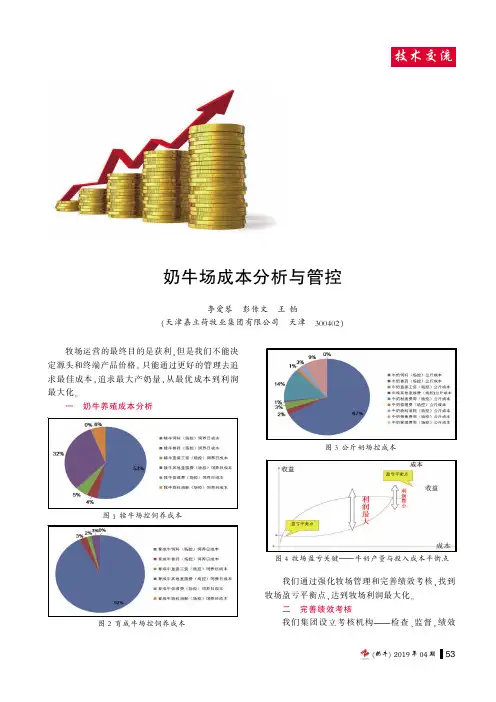 奶牛场成本分析与管控