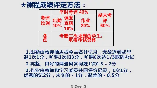 适应大学环境大学生历史使命与成才目标PPT课件