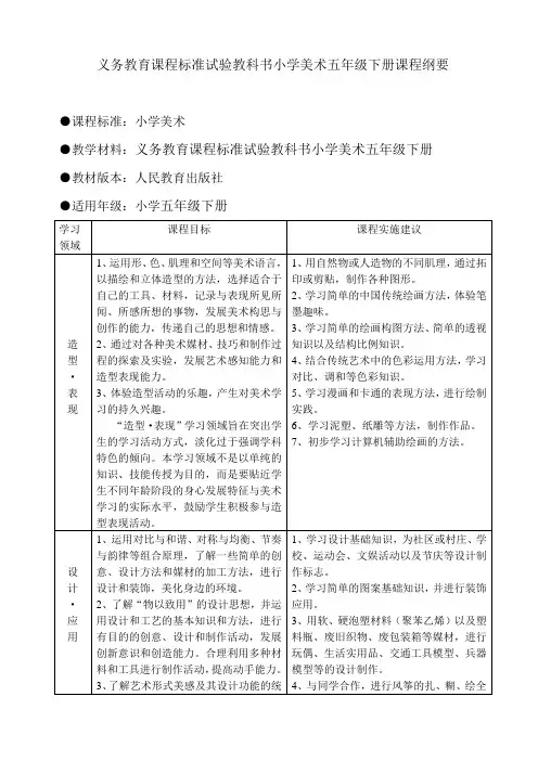 人美版小学美术课程纲要五年级下册(第10册)