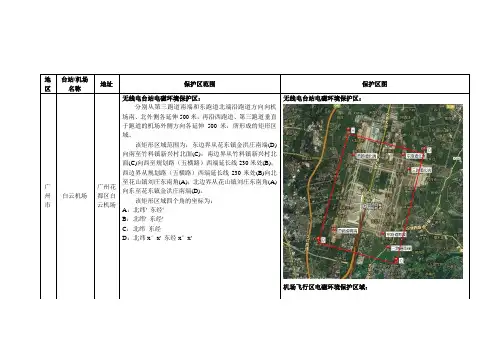 民用机场电磁环境保护区域(范例)