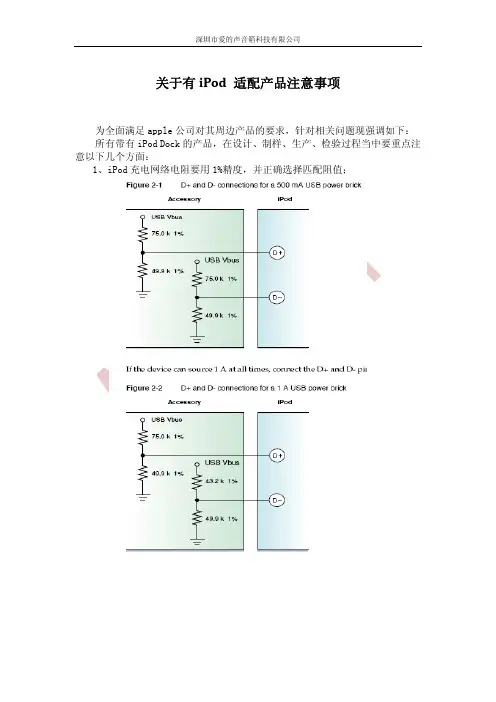 iPod相关要求