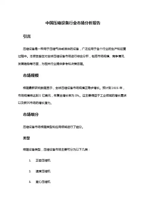 中国压缩设备行业市场分析报告