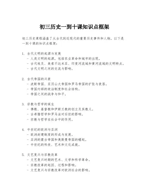 初三历史一到十课知识点框架