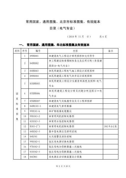 常用国家、通用图集、北京市标准图集、有效版本目录（电气专业）