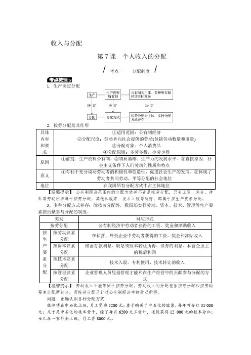 (完整word版)高中思想政治必修一第3单元知识点(word文档良心出品)