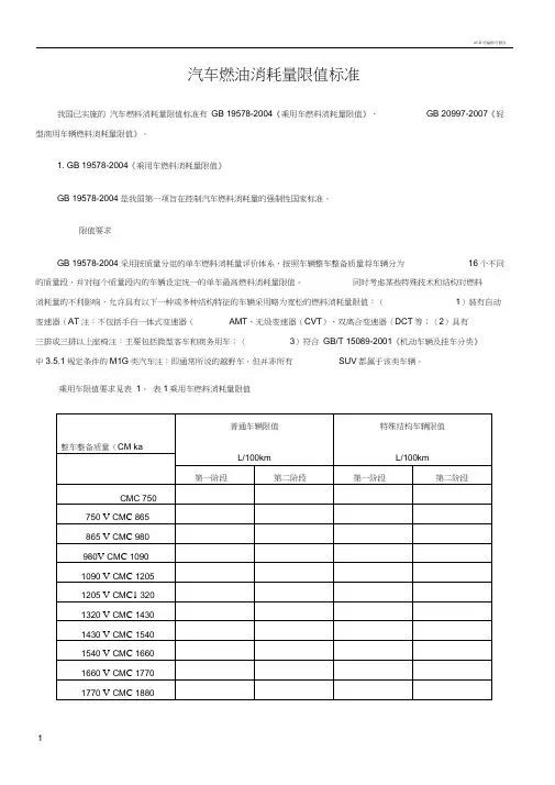 汽车燃油消耗量限值标准