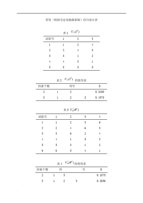 常用均匀设计表