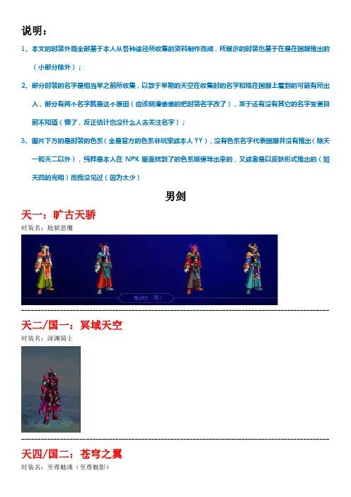 DNF历代国服天空套时装名字及外观