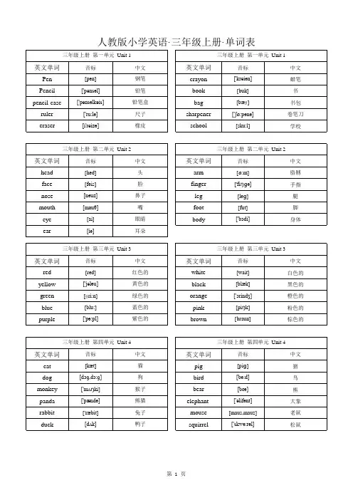 人教版小学英语词汇大全(按单元)