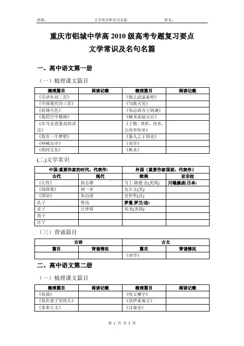 高2010级高考文学常识及名句名篇复习要点