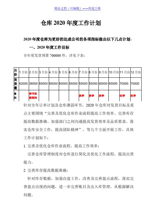 仓库年度工作计划,仓库部门年度工作目标与改善提升方案 - 仓库总结计划