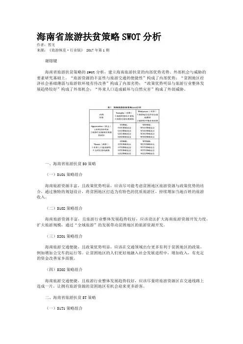 海南省旅游扶贫策略SWOT分析