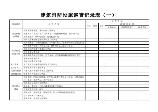 建筑消防设施巡查记录1