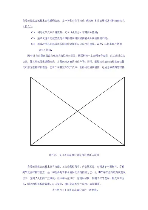 自蔓延高温合成技术