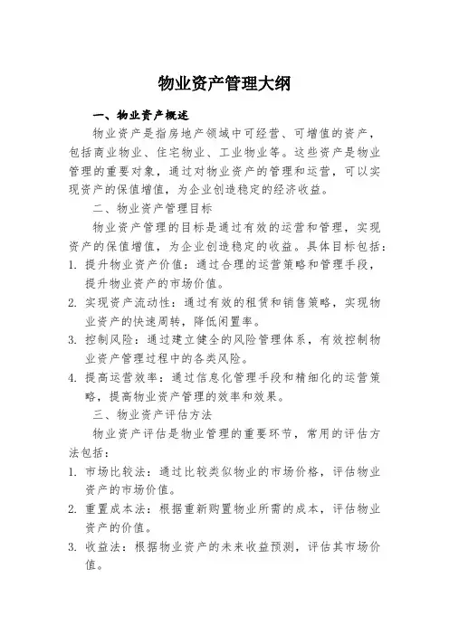 物业资产管理手册