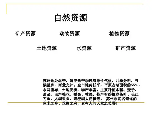苏州自然资源分析