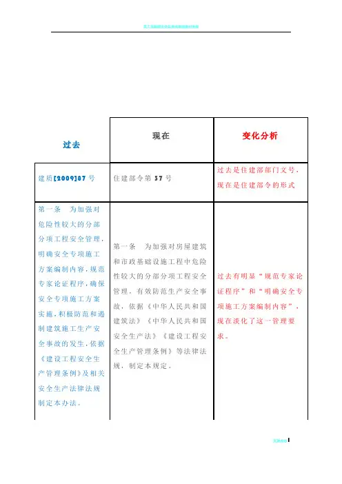 危大工程新旧对比