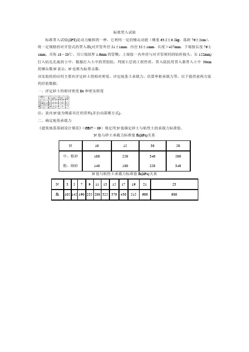 标准贯入试验
