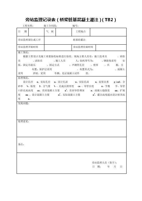 监理旁站记录表(桩基)