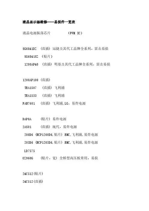 液晶显示器维修易损件一览表