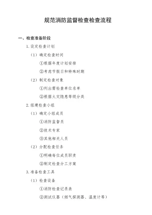 规范消防监督检查检查流程