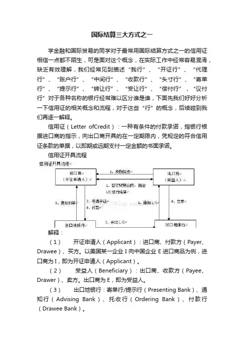 国际结算三大方式之一
