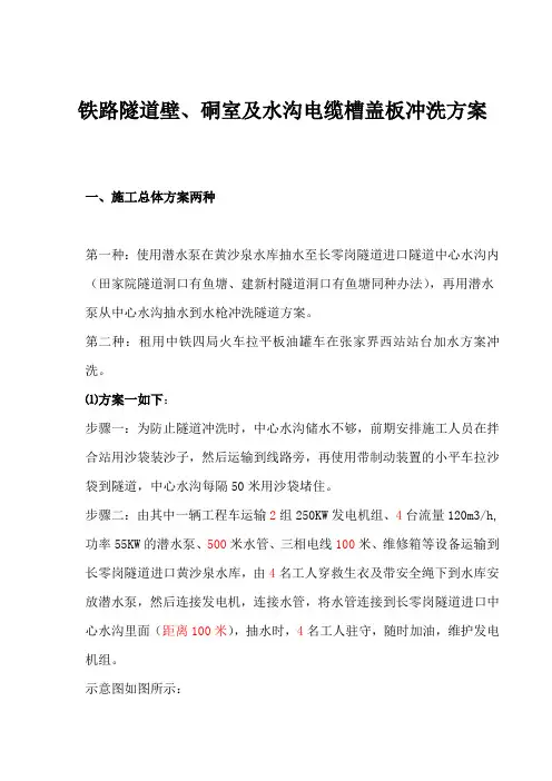 高铁隧道冲洗除尘方案