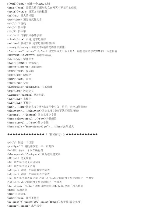 HTML代码大全