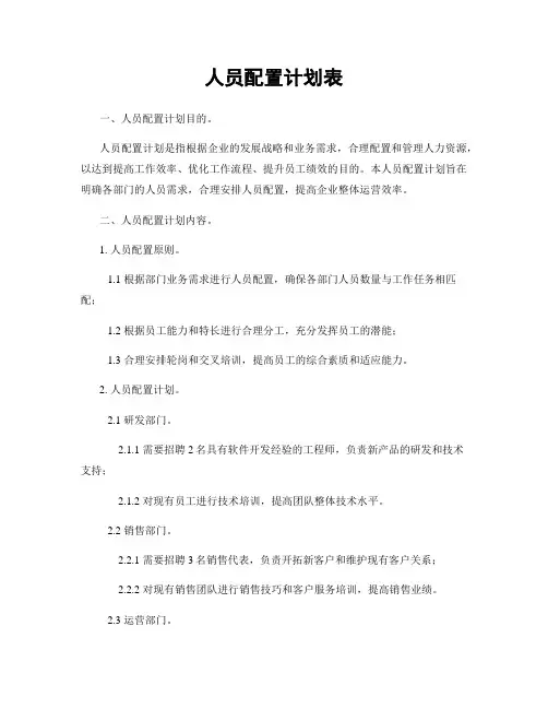 人员配置计划表