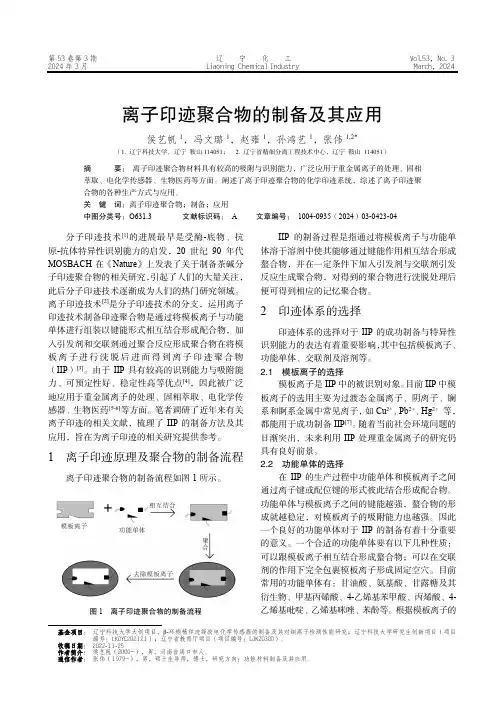 离子印迹聚合物的制备及其应用