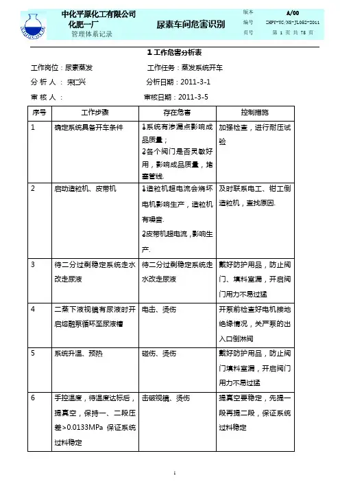 尿素车间作业风险识别