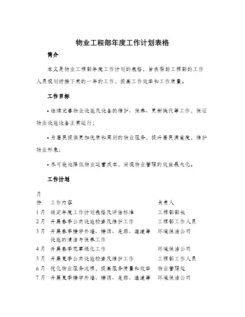 物业工程部年度工作计划表格