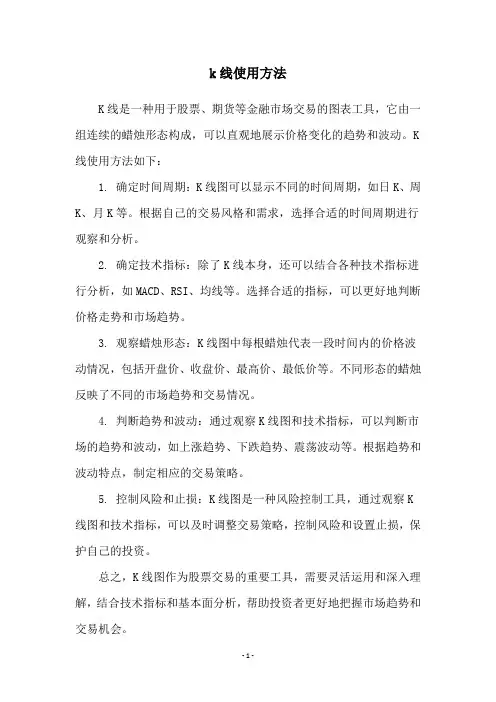 k线使用方法